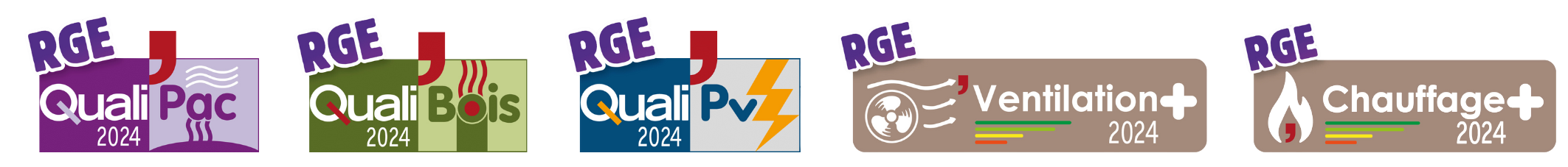 RGE qualifications